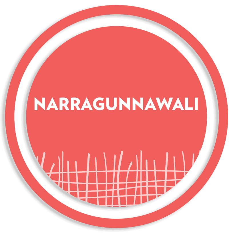 Narragunnawali